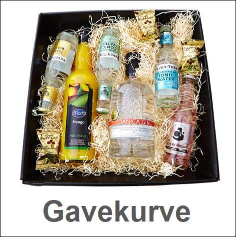 Gavekurve